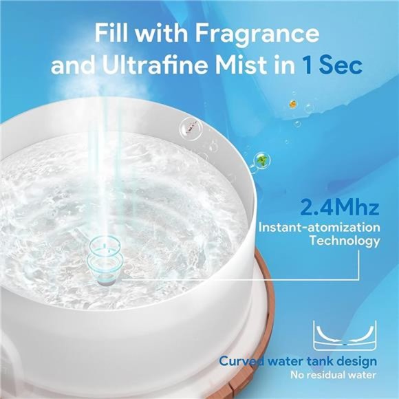 500ml Premium, Essential Oil Diffuser with Remote Control, 5 in 1 Ultrasonic - Picture 3 of 5